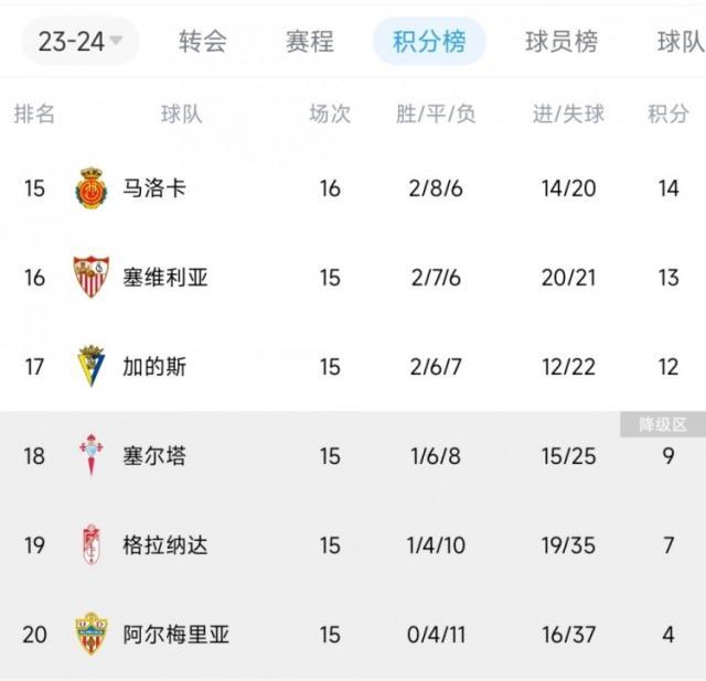 1702223171723001645.jpg 冷知识.jpg